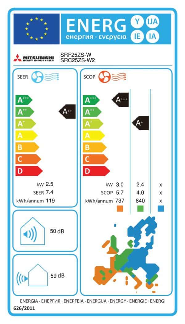 Mitsubishi vloermodel single-split airco unit 5,0 kw - afbeelding 2