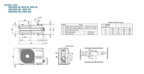 Mitsubishi vloermodel single-split airco unit 5,0 kw - afbeelding 4